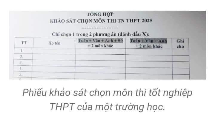 Cuộc khảo sát bố láo