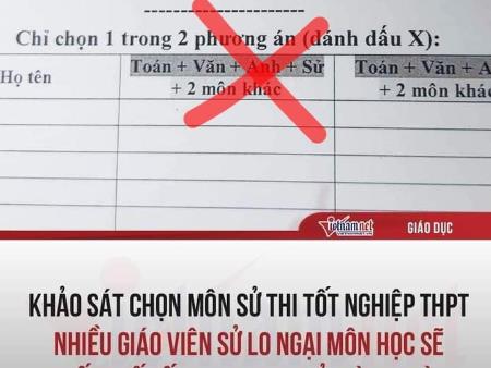 BGD KHẢO SÁT HAY ĐANG  BỨC TỬ MÔN LỊCH SỬ 