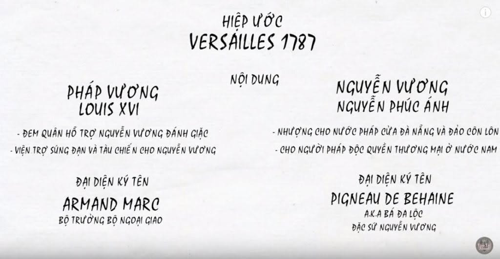 Ảo tưởng ngoại giao và thực tế phũ phàng:
